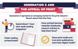 why printing appeals to genZ generation Z